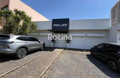 Loja para alugar, patrimônio - uberlândia/mg - rotina imobiliária