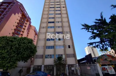 Apartamento para alugar, 1 quarto, centro - uberlândia/mg - rotina imobiliária