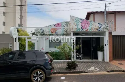 Casa comercial para alugar, martins - uberlândia/mg - rotina imobiliária