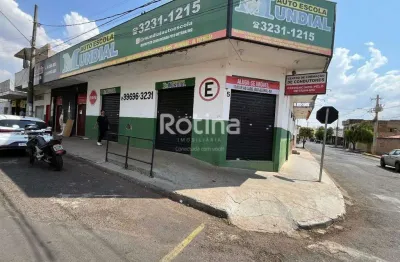 Loja para alugar, jardim brasília - uberlândia/mg - rotina imobiliária