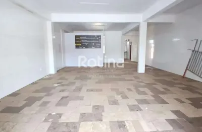 Loja para alugar , maravilha - uberlândia/mg - rotina imobiliária