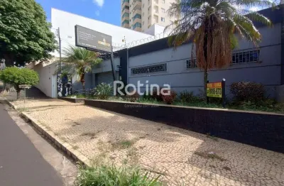 Loja para alugar, lídice - uberlândia/mg - rotina imobiliária