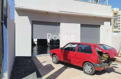 Loja para alugar, aclimação - uberlândia/mg - rotina imobiliária