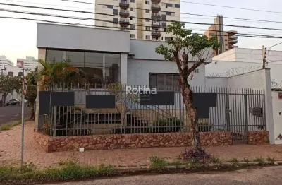 Casa comercial para alugar, 1 quarto, osvaldo rezende - uberlândia/mg - rotina imobiliária