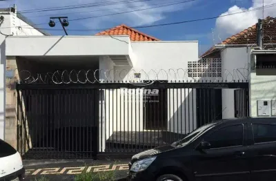 Casa comercial para alugar, martins - uberlândia/mg - rotina imobiliária