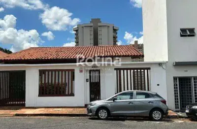 Casa comercial para alugar, osvaldo rezende - uberlândia/mg - rotina imobiliária