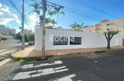 Casa para alugar, 1 quarto, santa mônica - uberlândia/mg - rotina imobiliária