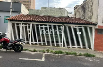 Casa para alugar, 1 quarto, lídice - uberlândia/mg - rotina imobiliária