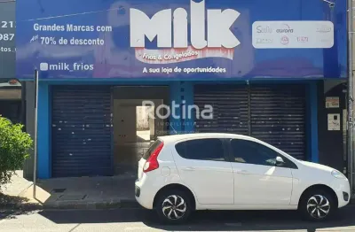 Loja para alugar, nossa senhora aparecida - uberlândia/mg - rotina imobiliária