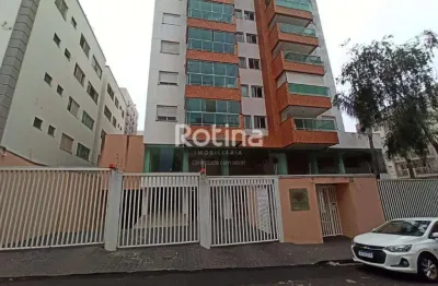 Apartamento para alugar, 2 quartos, patrimônio - uberlândia/mg - rotina imobiliária