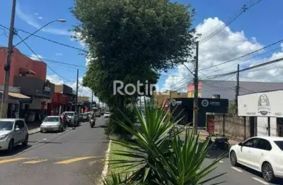 Loja para alugar, Laranjeiras - Uberlândia/MG - Rotina Imobiliária