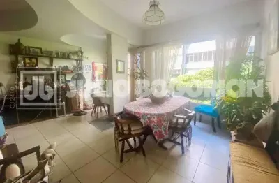 Apartamento com 3 quartos à venda na Rua Anita Garibaldi, Copacabana, Rio de Janeiro