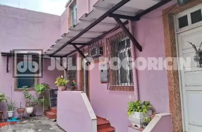 Apartamento com 2 quartos à venda na rua pinheiro guimarães, botafogo, rio de janeiro, 340 m2 por r$ 2.400.000