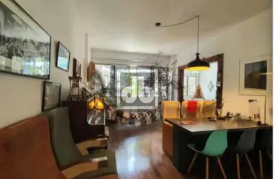 Apartamento com 3 quartos à venda na Rua Carvalho Azevedo, Lagoa, Rio de Janeiro
