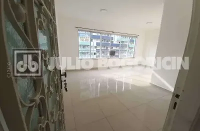 Apartamento com 3 quartos à venda na Rua São Manuel, Botafogo, Rio de Janeiro