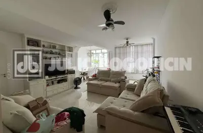 Apartamento com 4 quartos à venda na Rua Raimundo Correia, Copacabana, Rio de Janeiro