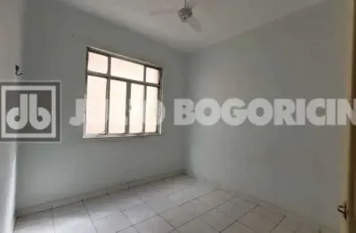 Apartamento com 2 quartos à venda na rua pedro de carvalho, méier, rio de janeiro, 50 m2 por r$ 240.000