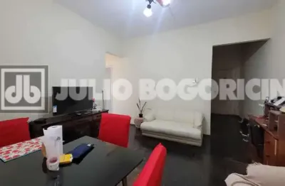 Apartamento com 2 quartos à venda na rua vilela tavares, méier, rio de janeiro, 75 m2 por r$ 250.000