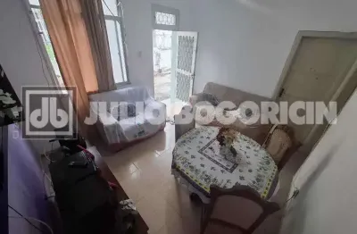Casa em condomínio fechado com 2 quartos à venda na rua fábio luz, méier, rio de janeiro, 77 m2 por r$ 450.000