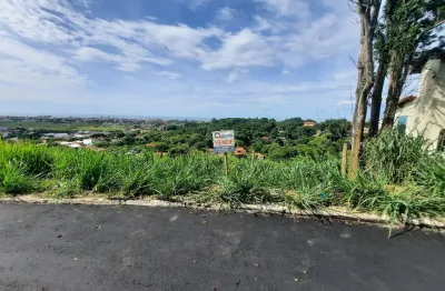 Terreno à venda na Rua José Moreira da Silva, 378, Porto Novo, Saquarema