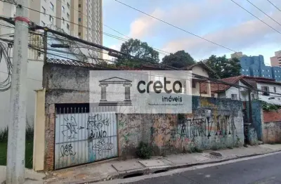 Terreno à venda na Rua Edvard Carmilo, 490, Vila Sônia, São Paulo