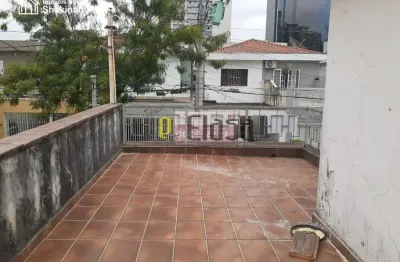 Casa comercial para alugar na Rua Domingos Antônio Ciccone, 96, Santo Amaro, São Paulo