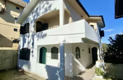 Casa para locação com 2 dormitórios, 2 banheiros situada no bairro nonoai na cid