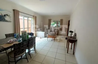 Casa em condomínio - ribeirão preto - bonfim paulista - região sul