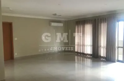 Apartamento - ribeirão preto - centro - região central