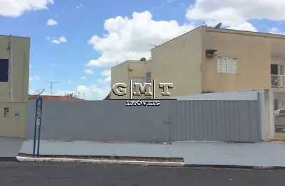 Terreno à venda no Parque Residencial Lagoinha, Ribeirão Preto 