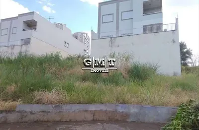 Terreno à venda no Jardim Botânico, Ribeirão Preto 