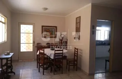 Apartamento com 2 quartos à venda no Sumarezinho, Ribeirão Preto 