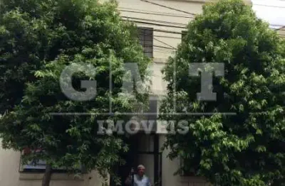 Imóvel comercial - ribeirão preto - campos elíseos - região norte