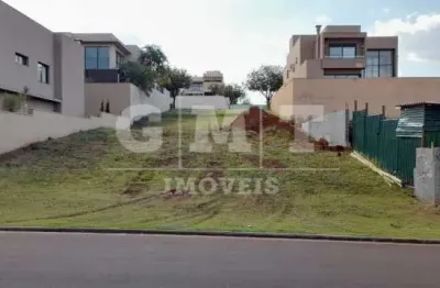 Terreno Em Condomínio - Ribeirão Preto - Alphaville - Região Sul