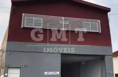 Apartamento - ribeirão preto - campos elíseos - região norte