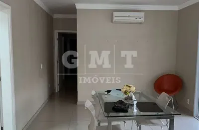 Apartamento - ribeirão preto - vila do golf - região sul