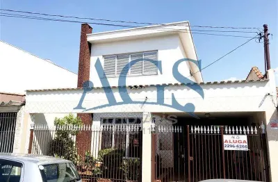 Casa com 3 quartos para alugar na Rua Grecco, 212, Chácara Mafalda, São Paulo