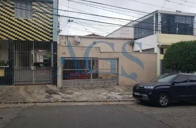 Casa com 4 quartos à venda na Rua Cônego Antônio Lessa, 228, Parque da Mooca, São Paulo