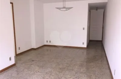 Apartamento com 2 quartos à venda na Rua Doutor Souza Dias, Icaraí, Niterói