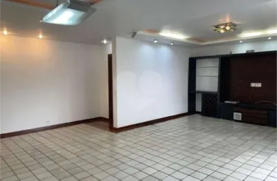 Cobertura com 4 quartos à venda na Avenida Almirante Ary Parreiras, Icaraí, Niterói