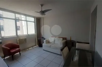 Apartamento com 2 quartos à venda na Avenida Jornalista Alberto Francisco Torres, 515, Icaraí, Niterói