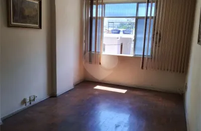 Apartamento com 2 quartos à venda na Rua Pedro Augusto Nolasco, Centro, Niterói