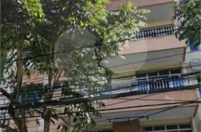 Apartamento com 3 quartos à venda na Rua Joaquim Távora, Icaraí, Niterói
