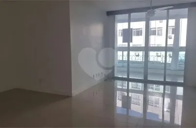 Apartamento com 3 quartos à venda na Avenida Sílvio Picanço, Charitas, Niterói