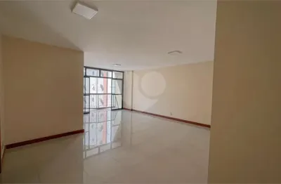Apartamento com 4 quartos à venda na Travessa Dom Bosco, Icaraí, Niterói