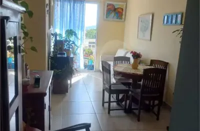 Apartamento com 3 quartos à venda na Rua Visconde de Sepetiba, 86, Centro, Niterói