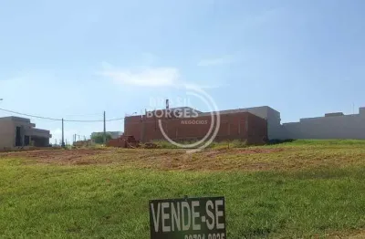 Terreno à venda na Avenida Ipanema, 8400, Jardim Novo Horizonte, Sorocaba