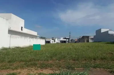 Terreno à venda na Avenida Ipanema, Jardim Novo Horizonte, Sorocaba