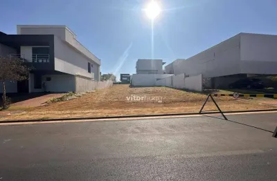 Terreno  - alphaville ii - uberlândia/mgterreno  - alphaville ii - uberlândia/mg