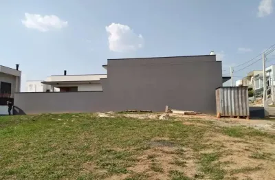 Terreno em condomínio para venda em jundiaí, loteamento reserva ermida
